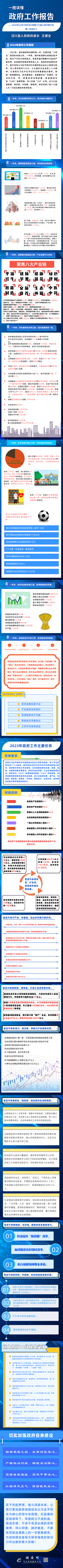 一图读懂泾川县2022年政府工作报告